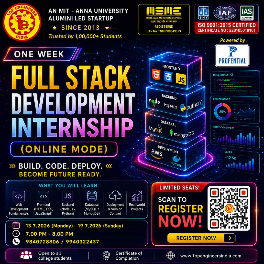 One Week Full Stack Development Internship (Online Mode) 2026