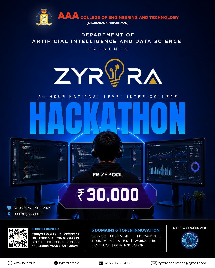 ZYRORA