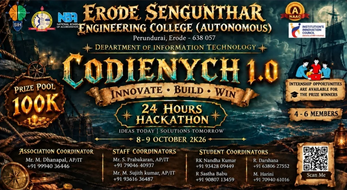 Codienych 1.0